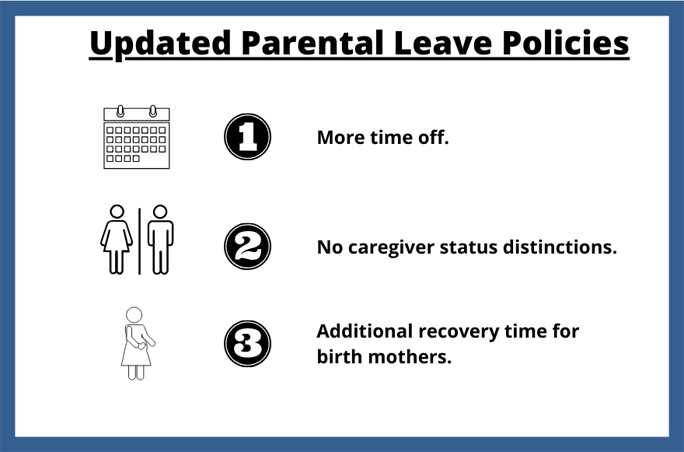 Law Firm Gender-Neutral Parental Leave Policy Changes 2019